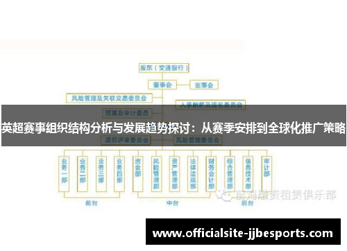 英超赛事组织结构分析与发展趋势探讨：从赛季安排到全球化推广策略