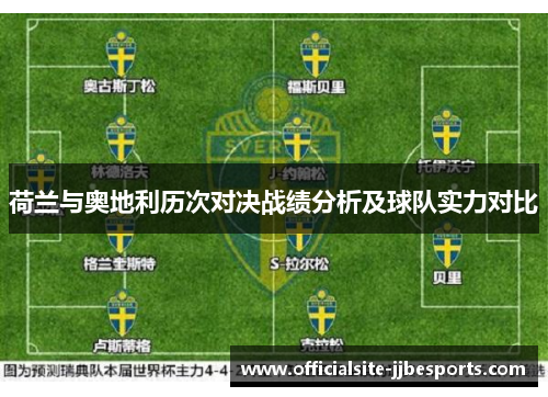 荷兰与奥地利历次对决战绩分析及球队实力对比