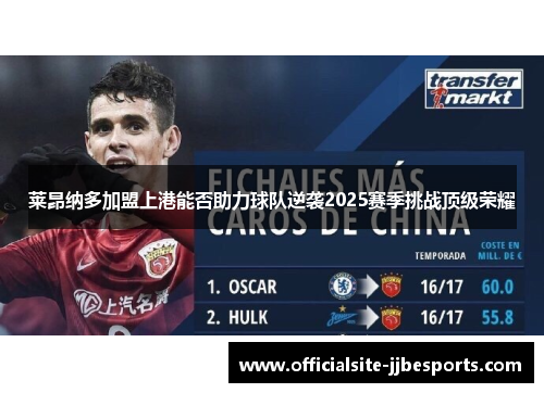 莱昂纳多加盟上港能否助力球队逆袭2025赛季挑战顶级荣耀