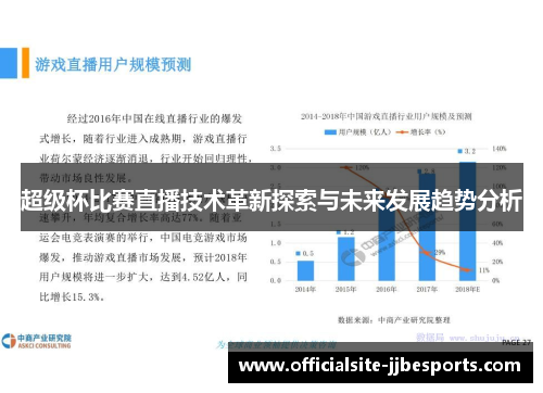 超级杯比赛直播技术革新探索与未来发展趋势分析