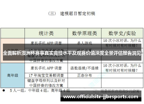 全面解析澳洲杯赛事真实竞技水平及观赛价值深度全景评估报告洞见