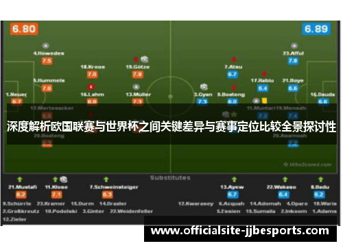 深度解析欧国联赛与世界杯之间关键差异与赛事定位比较全景探讨性