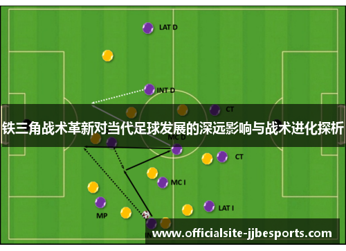 铁三角战术革新对当代足球发展的深远影响与战术进化探析