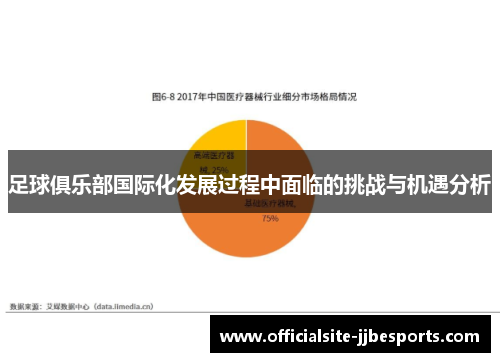 足球俱乐部国际化发展过程中面临的挑战与机遇分析