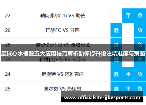 足球心水指数五大应用技巧解析助你提升投注精准度与策略