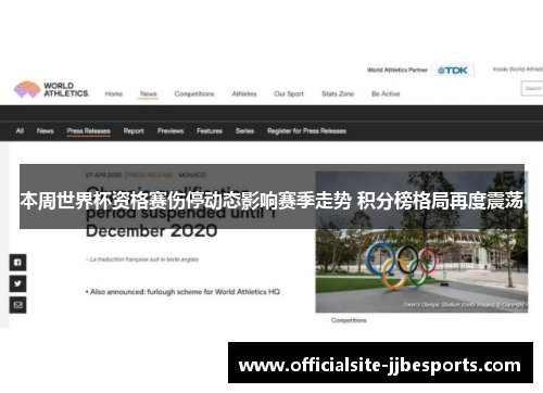 本周世界杯资格赛伤停动态影响赛季走势 积分榜格局再度震荡